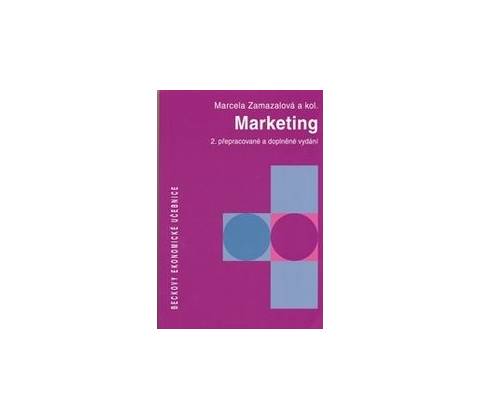 Marketing