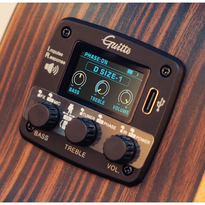 Guitto GGP-04