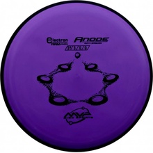 MVP Anode Electron Firm