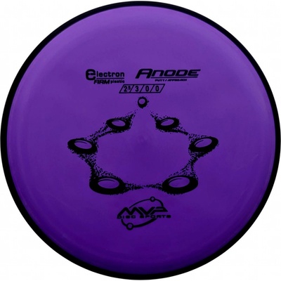 MVP Anode Electron Firm