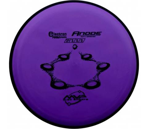 MVP Anode Electron Firm