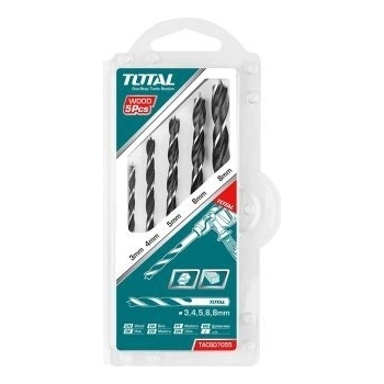 Total TACSD7055