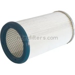  Cylinder HEPA filter за прахосмукачки KARCHER, код П210