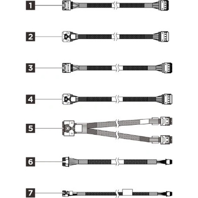 Lenovo Кабелен комплект Lenovo ThinkSystem SR650/a V4, Mini-SAS HD/SlimSAS x8, 900mm/1020mm - 4X97B04117 (4X97B04117)