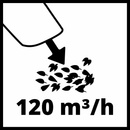 Vysavače listí Einhell 3433542