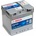Bosch Power Line 44Ah 360A right+ (0092P01020)