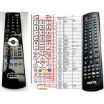 GENERAL BENQ ML2241, ML2441, MK2442, MK2443 - съвместимо дистанционно управление на марката General (ML2241, ML2441, MK2442, MK2443) Дистанционно