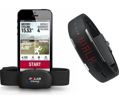 Polar Loop