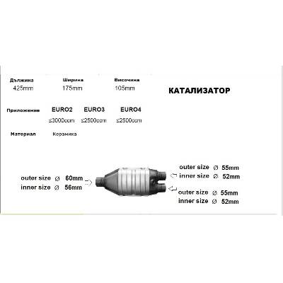 Катализатор за кола - керамичен L-425 -173 /2x1-ф60/ до 3000 куб (650173)