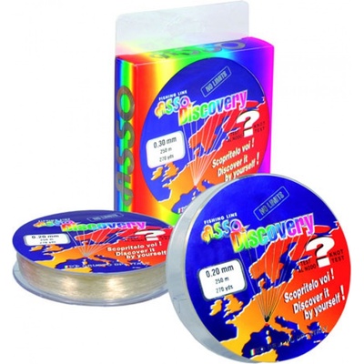 Asso DISCOVERY 250 m 0,1 mm – Hledejceny.cz