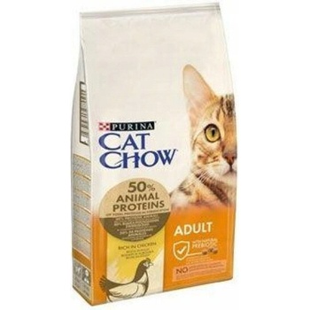 Cat Chow pre hydinu 1 kg