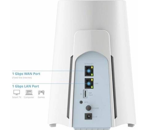 D-Link G530