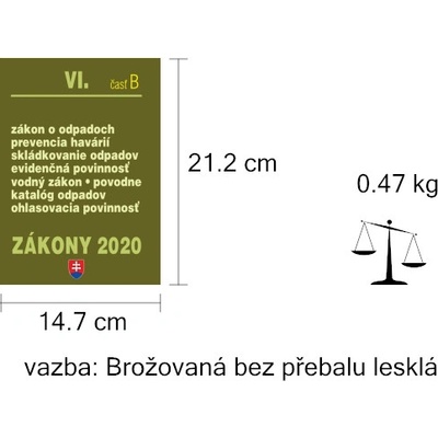 Zákon y 2020 VI. časť B SK