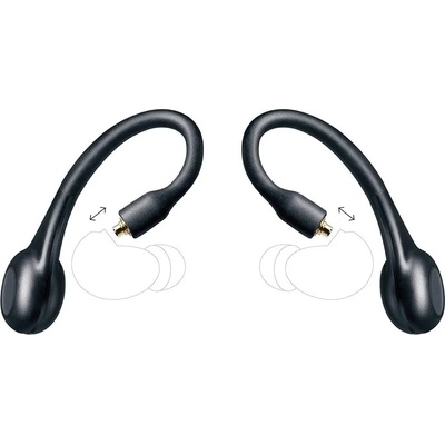 Shure Bluetooth адаптор Shure RMCE-TW1 за безжични слушалки