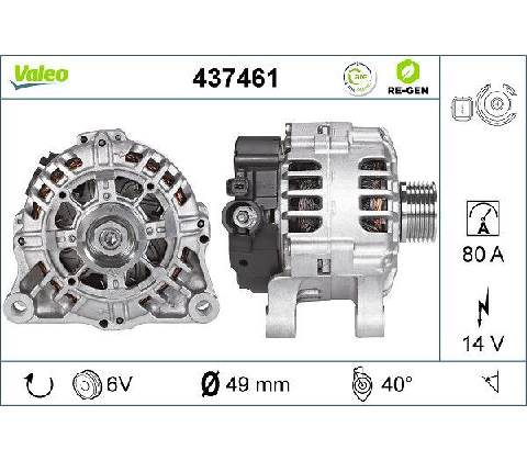 Generátor VALEO 437461