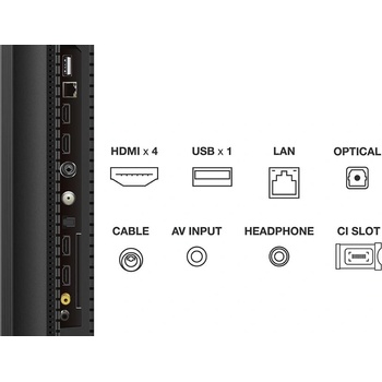 TCL 75C745