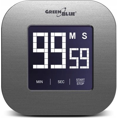 GreenBlue GB524