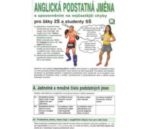Anglická podstatná jména
