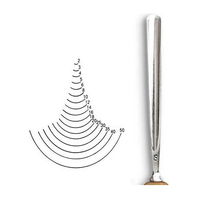 Dláto Stubai tvaru U 5508 – šířka 40mm