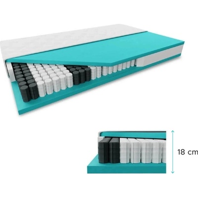 Textilomanie Somnia – Hledejceny.cz