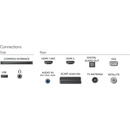Philips 24PFS5505