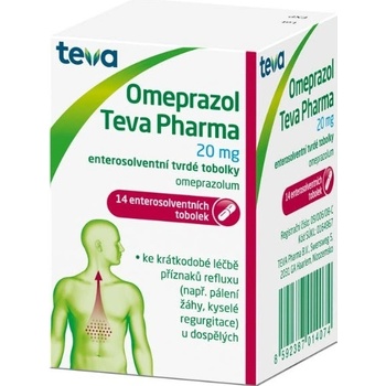 Omeprazol Teva Pharma 20 mg 14 kapsúl