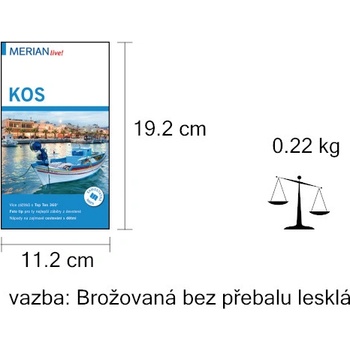 Merian Kos