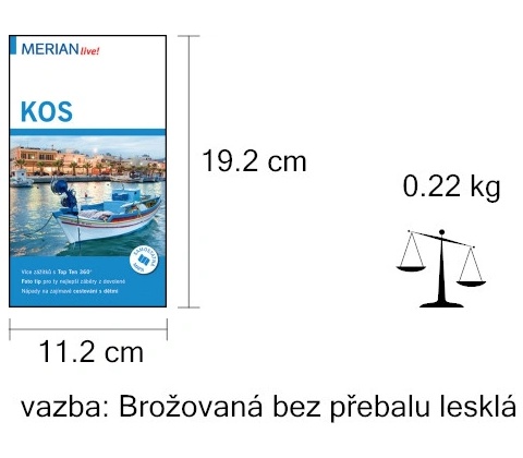 Merian Kos