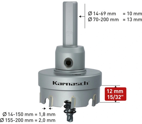 Karnasch 201020125