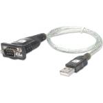 TECHLY Адаптер Techly USB към Serial DB-9 прозрачен (023493)
