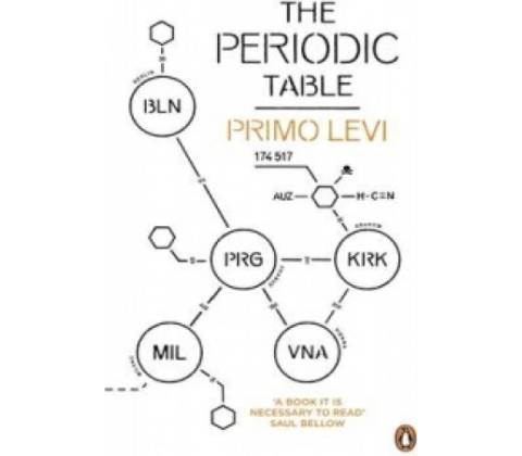Periodic Table Levi Primo