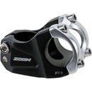 Zoom DH