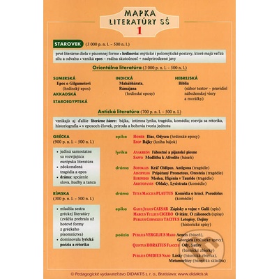 Mapka literatúry pre SŠ 1 Dana Hašková Ján Tarábek