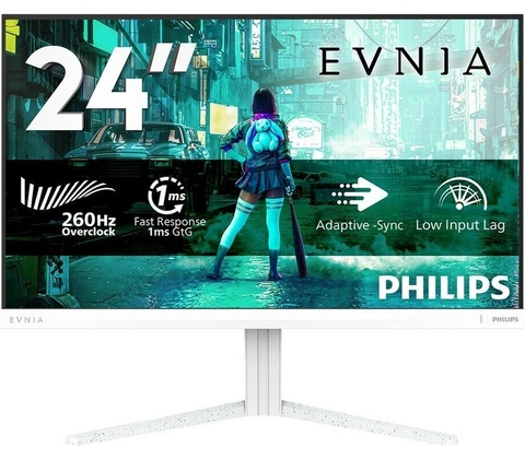 Philips 24M2N3201P