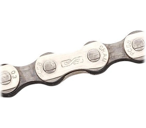 Sram PC 870