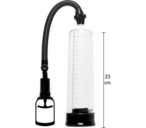 ToyJoy Power Pump