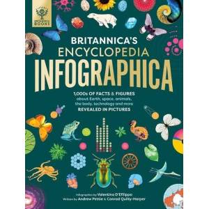 Britannica Children's Encyclopedia Infographica | Britannica Group (ISBN: 9781913750459)