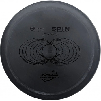 MVP Spin Electron