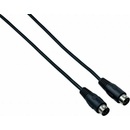 Bespeco CM150