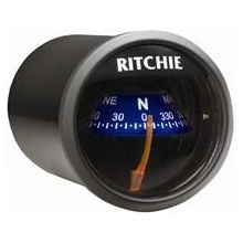 Ritchie X-21BU pro přístrojové konzoly 591506