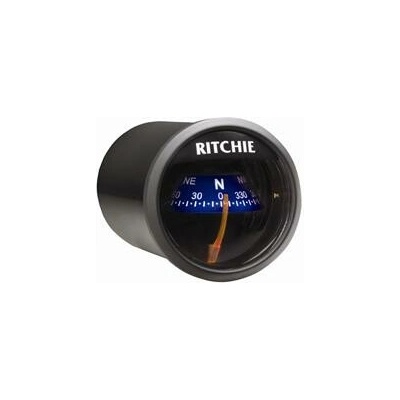 Ritchie X-21BU pro přístrojové konzoly 591506