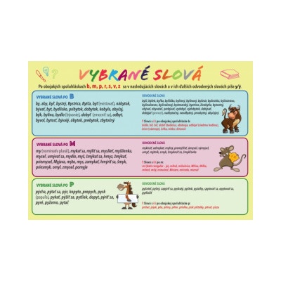 Slovenský jazyk - Vybrané slová - Somorová Renáta