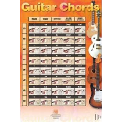 GUITAR CHORDS POSTER - UNKNOWN