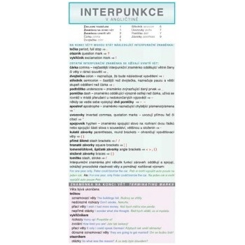 Interpunkce v angličtině