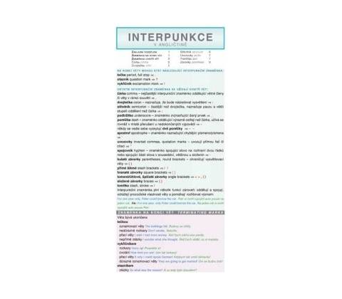 Interpunkce v angličtině