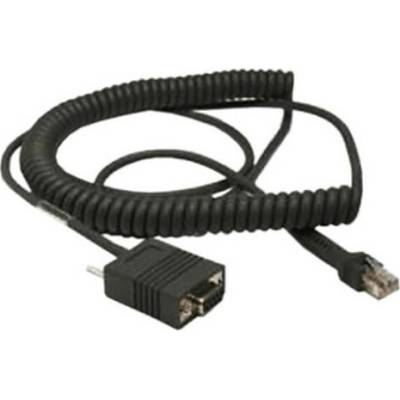 Honeywell CBL-220-300-C00