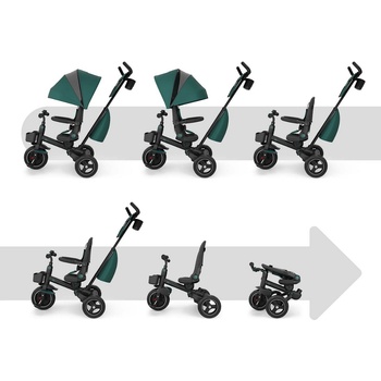 KinderKraft SPINSTEP 2 PLUS триколка ЗЕЛЕНА (KRSPST02GREPL00)