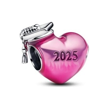 Pandora 2025