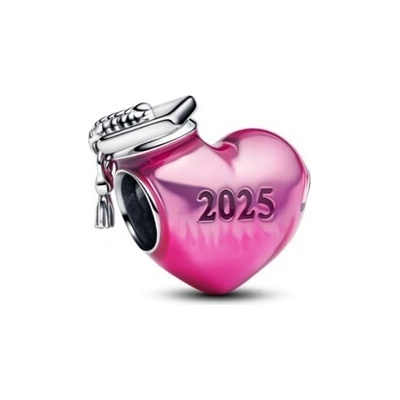 Pandora 2025