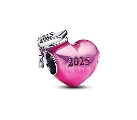 Pandora 2025